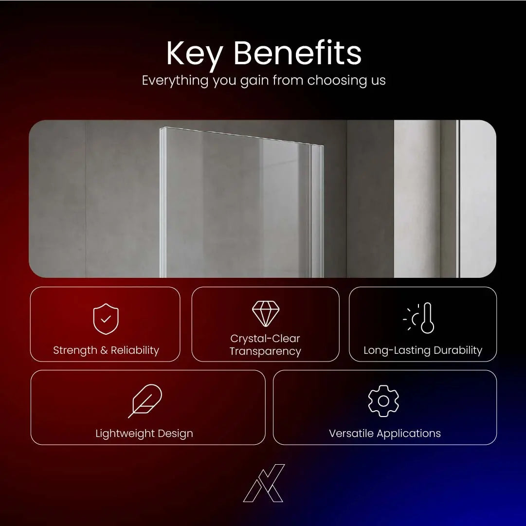 Acrylic Bullet-Resistant Sheets – High-Impact Protection