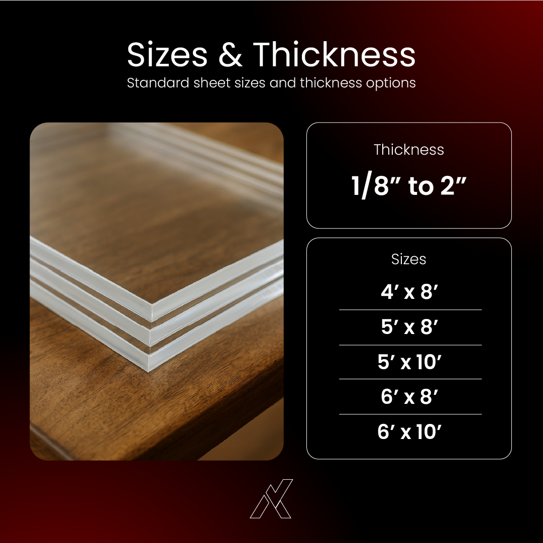 Cast Acrylic Sheets – Premium Optical-Grade Panels South Florida Acrylics