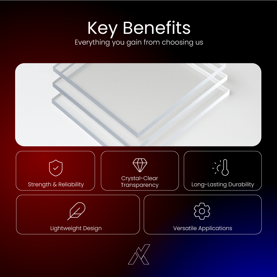 Cast Acrylic Sheets – Premium Optical-Grade Panels South Florida Acrylics