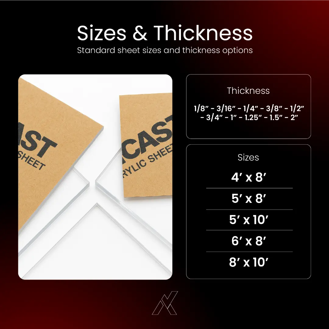 Clear Acrylic Sheets – Premium Transparent Panels