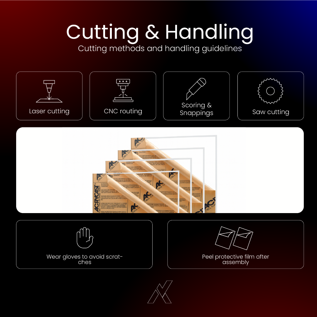 Clear Acrylic Sheets – Premium Transparent Panels South Florida Acrylics