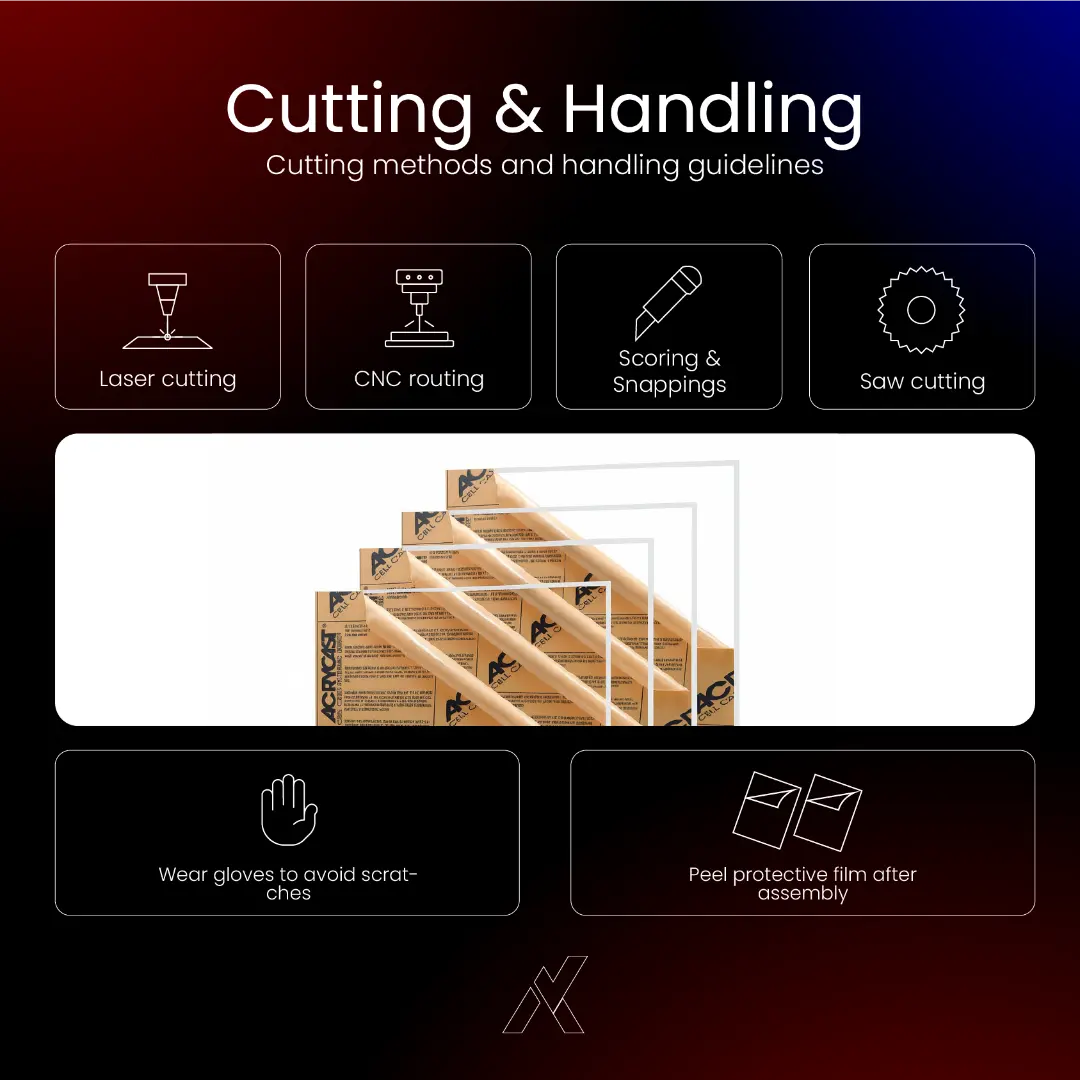 Clear Acrylic Sheets – Premium Transparent Panels