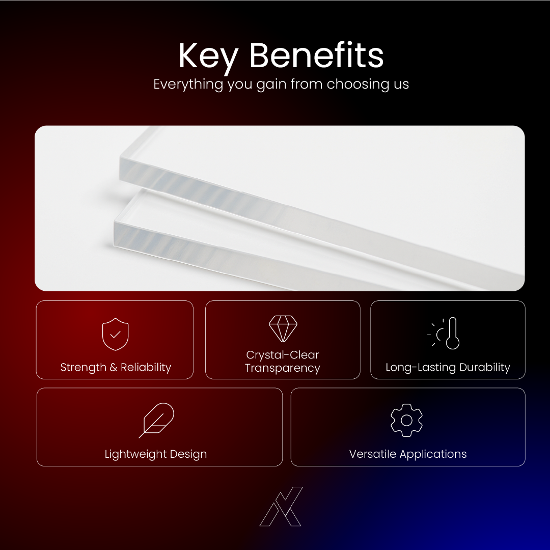 Clear Acrylic Sheets – Premium Transparent Panels South Florida Acrylics