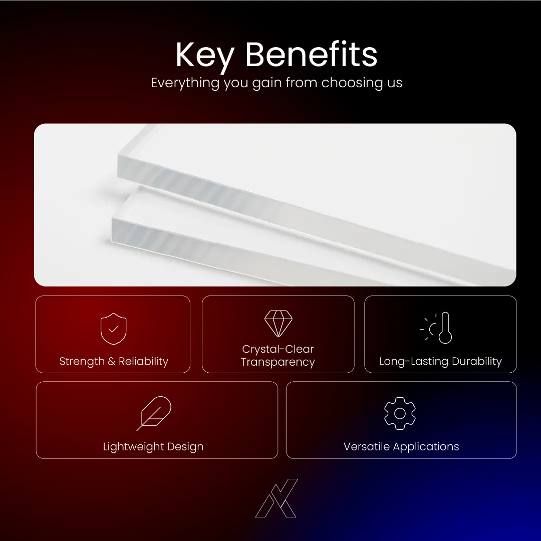 Clear Acrylic Sheets – Premium Transparent Panels