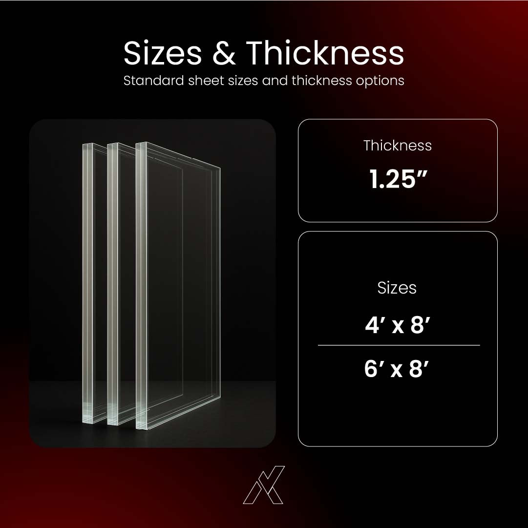 Acrylic Bullet-Resistant Sheets
