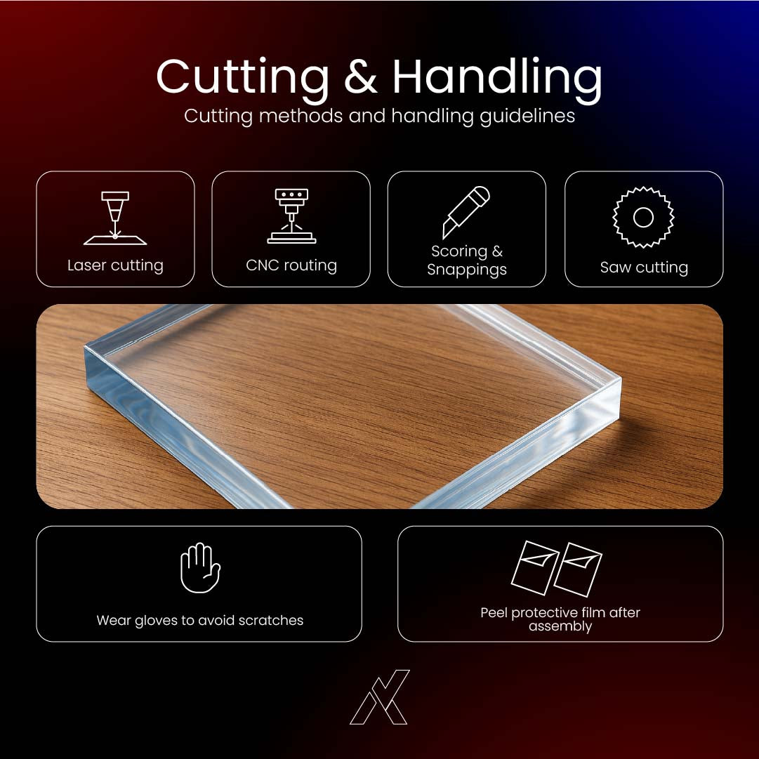 Acrylic Bullet-Resistant Sheets