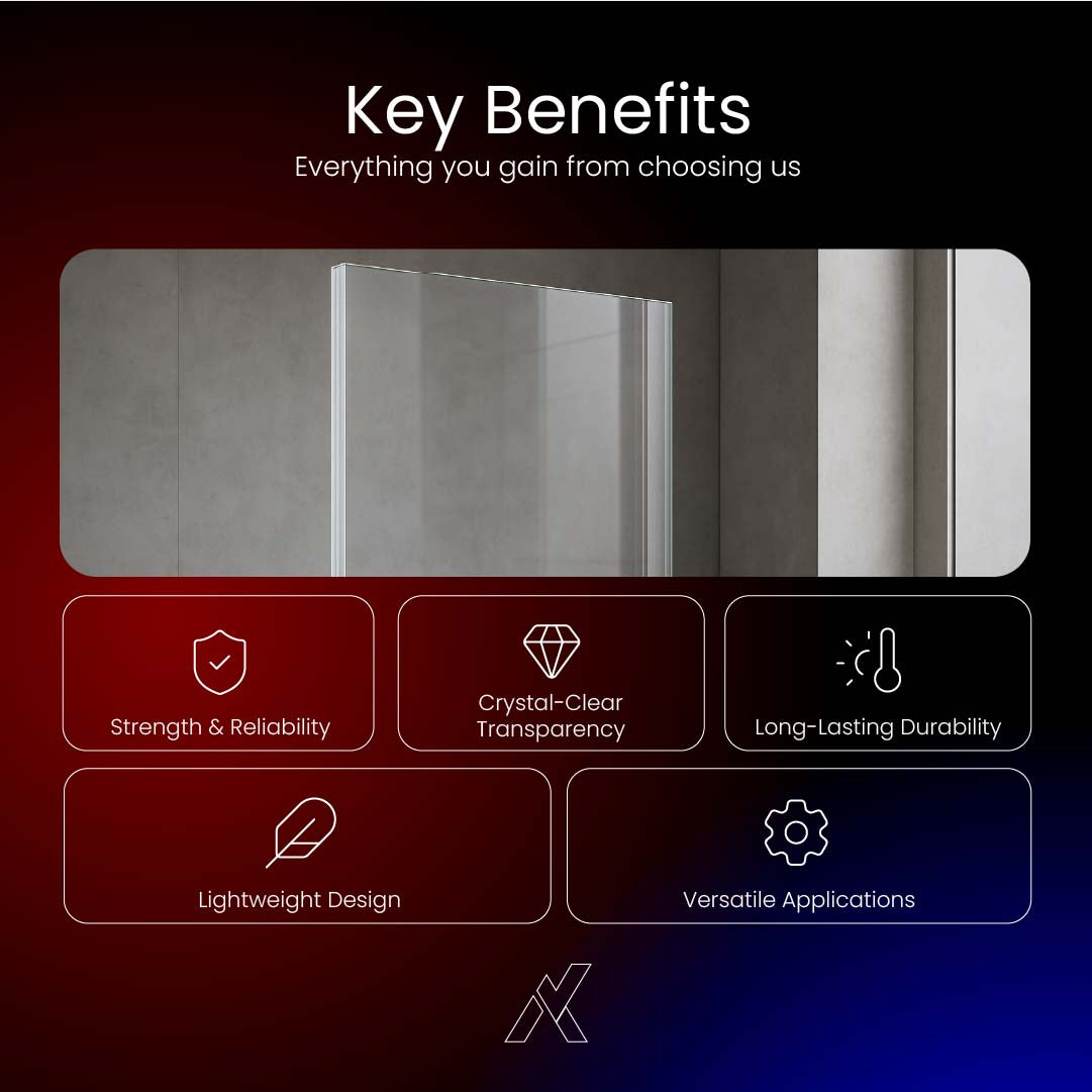 Acrylic Bullet-Resistant Sheets