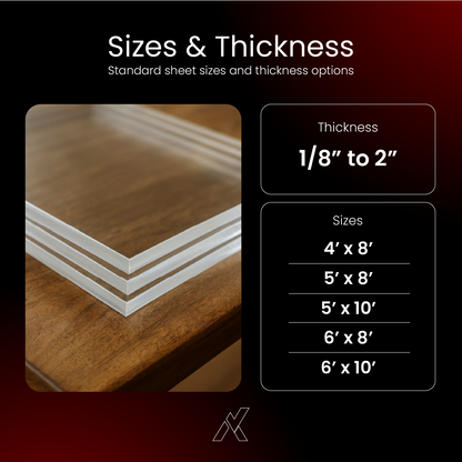 Cast Acrylic Sheets