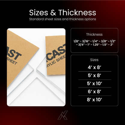 Clear Acrylic Sheets