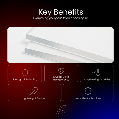 Clear Acrylic Sheets